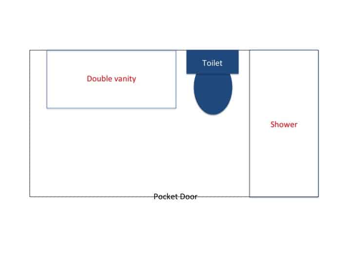 master bathroom layout