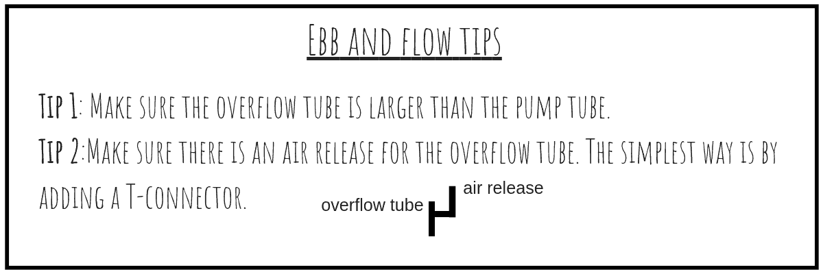 ebb and flow system