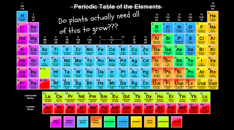 general hydroponic nutrients