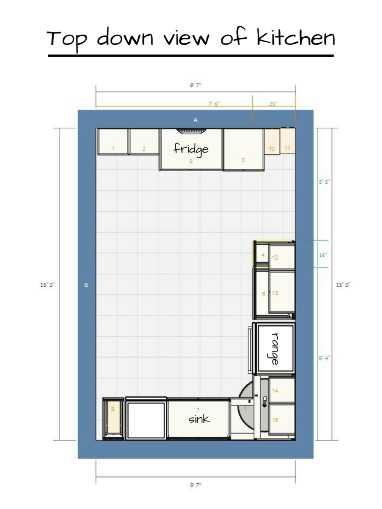 kitchen layout