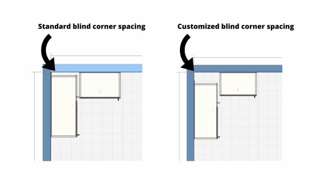What Is A Blind Corner Cabinet The, Blind Corner Upper Cabinet Dimensions
