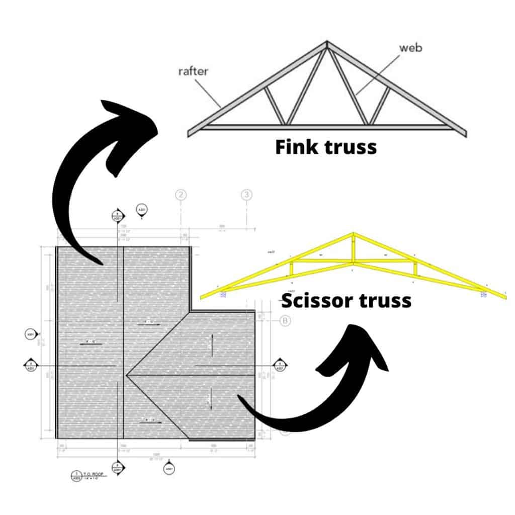 detached garage truss layout